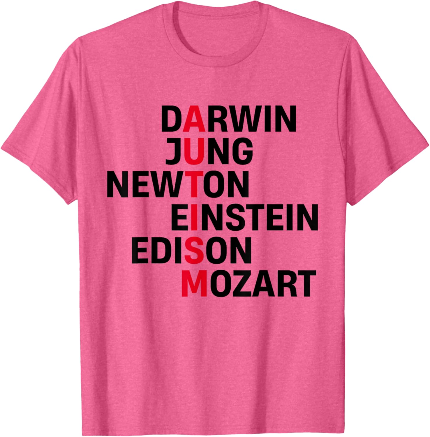 Darwin Jung Newton Einstein Edison Mozart Autism Awareness