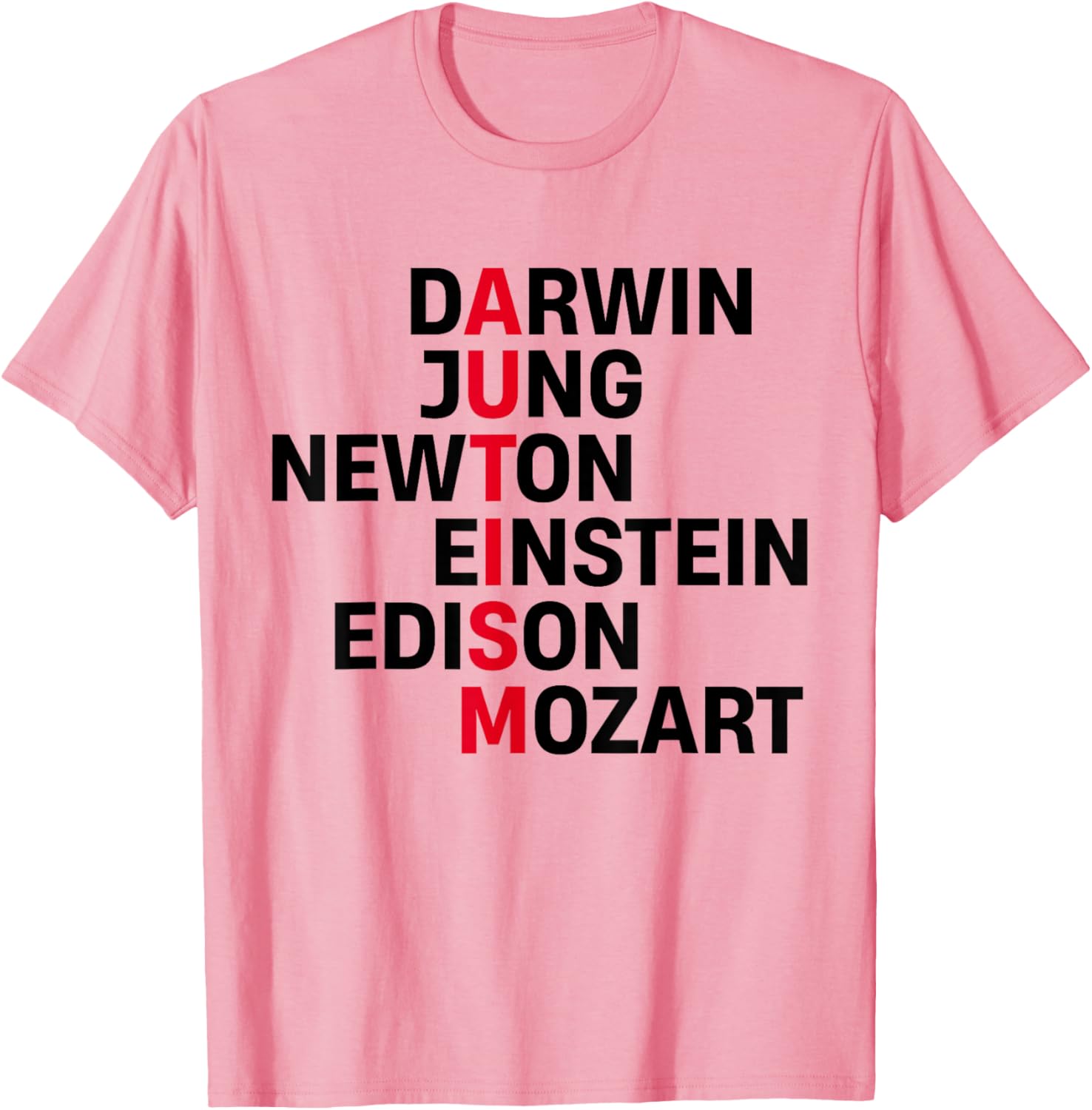 Darwin Jung Newton Einstein Edison Mozart Autism Awareness