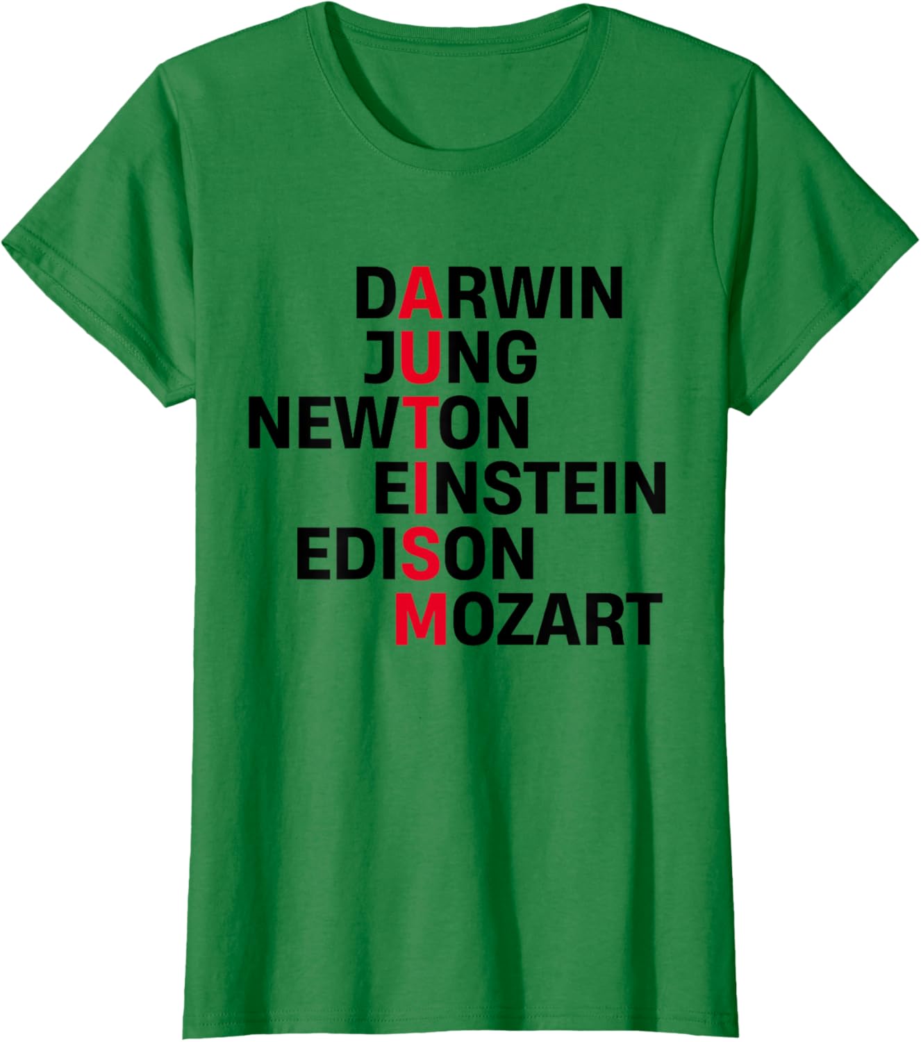 Darwin Jung Newton Einstein Edison Mozart Autism Awareness